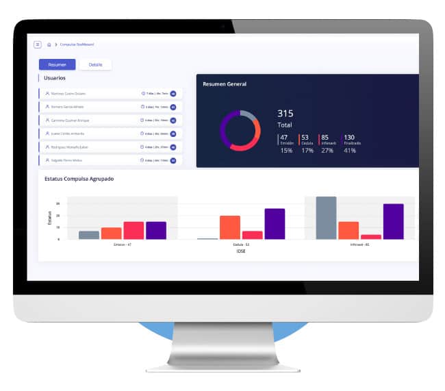 SIO Dashboard