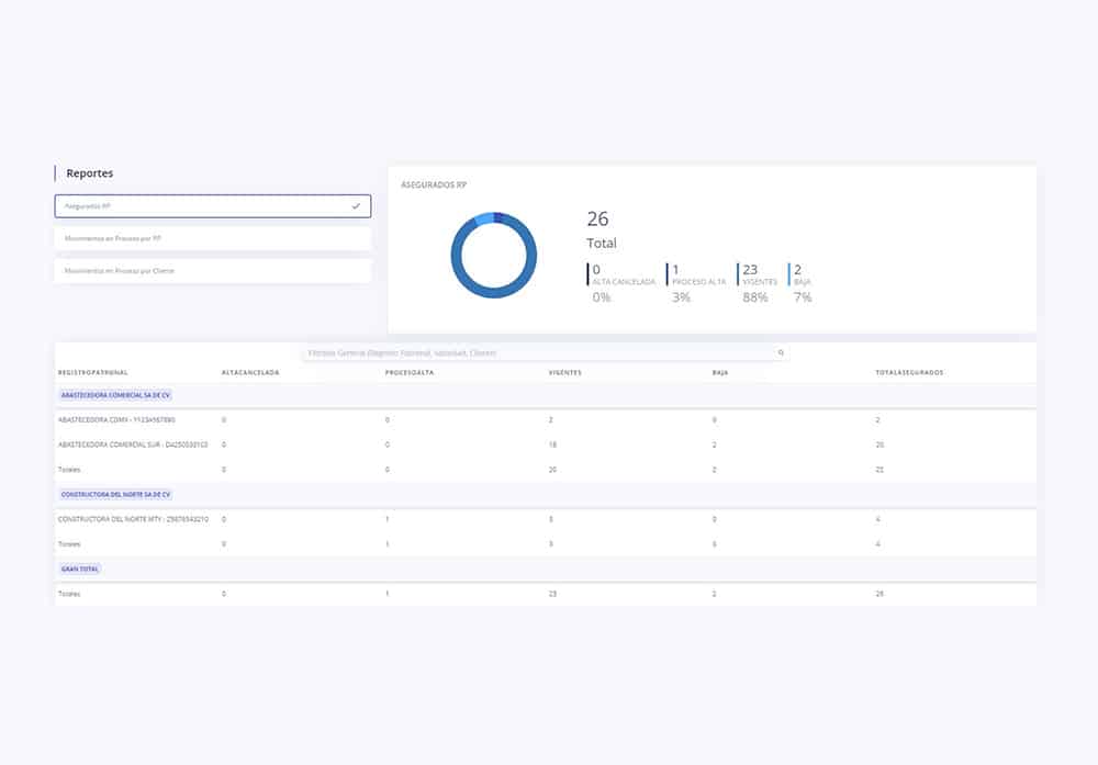 Demo SIO Plus